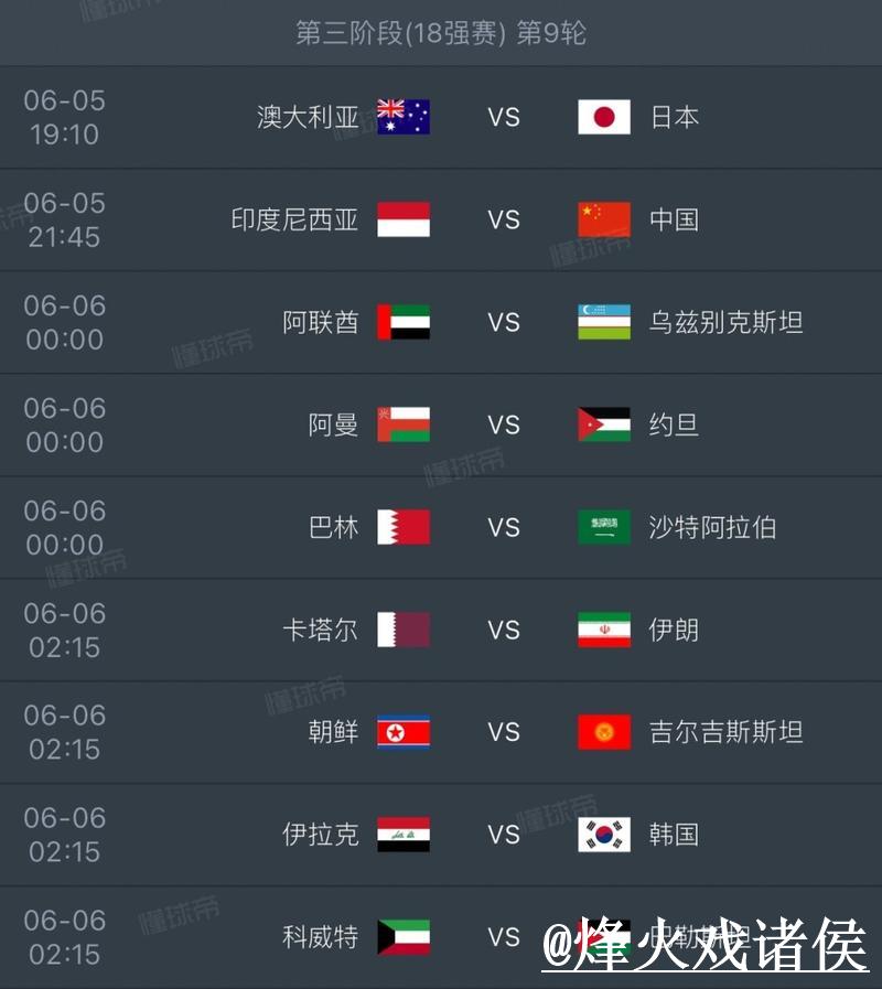 2026世界杯直播平台排行分析