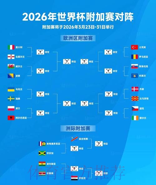 2026世界杯直播平台排行分析