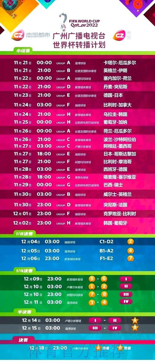 免费在线观看世界杯比赛直播网站推荐