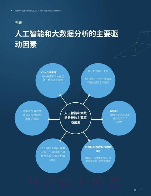 深入解析世界杯买球平台数据分析趋势