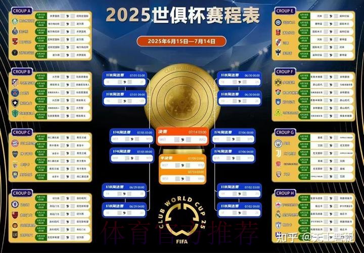 提升世界杯比赛预测能力的实用经验分享